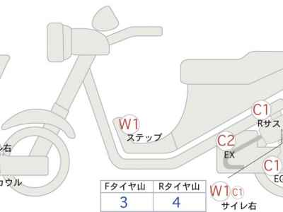 BMW C400GT 2024