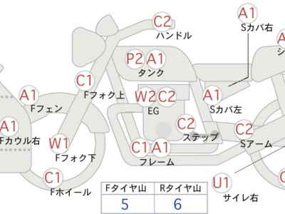 Suzuki Hayabusa 2006
