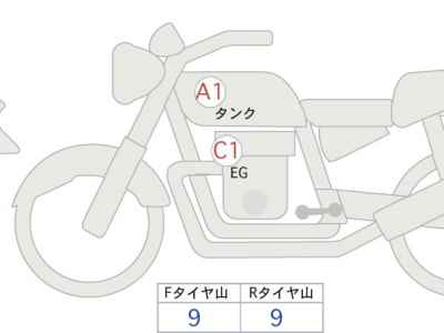 Harley-Davidson FXLRS 2023