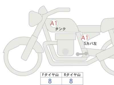 Harley-Davidson ACCESS125 2023