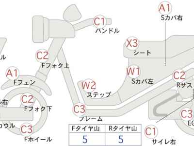 Yamaha TMAX 500 2008