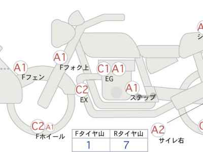 Suzuki GSX-S750 2020