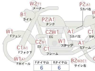 Kawasaki Balius ZR250