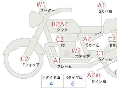 Honda VT750S 2012