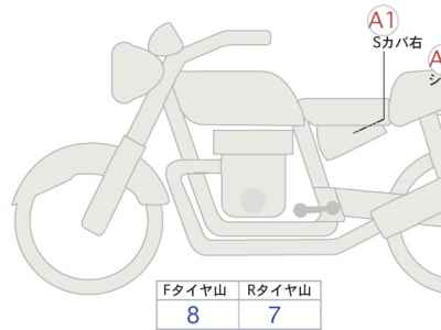 Suzuki SV650 2024