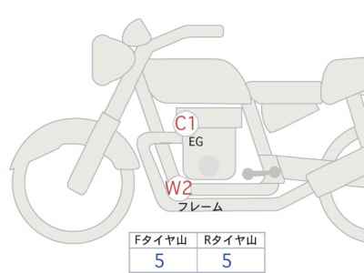 Triumph Speedmaster 2024