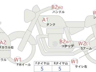 Yamaha YZF-R25