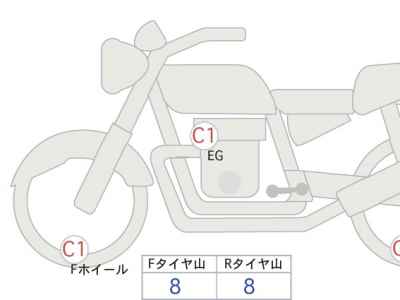 Harley-Davidson Heritage FLHCS1870 2023
