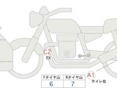 Honda CBR1000RR-R FB SP 2024
