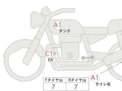 Kawasaki Eliminator 400 2024