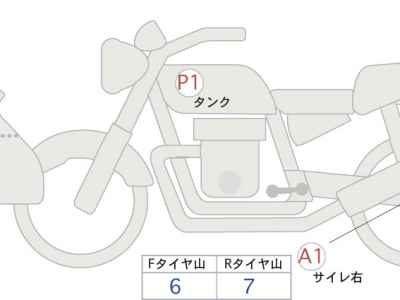 Suzuki  2013