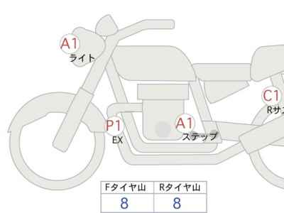Kawasaki Eliminator 400 2024
