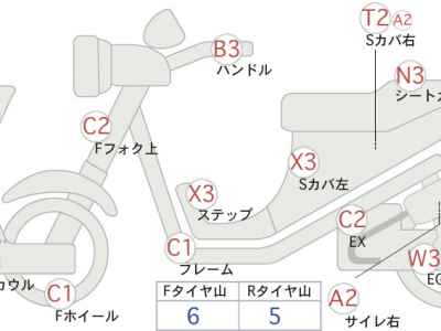 Suzuki Skywave 250SS