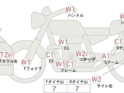 Yamaha YZF-R25
