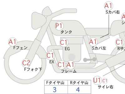 Honda CB750 2008