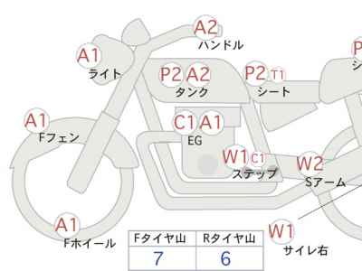 Triumph Rocket III Storm R 2021