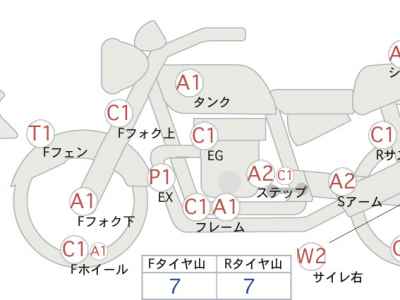 Kawasaki ZRX1200 Daeg 2010