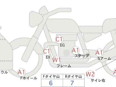 Kawasaki Ninja 1000 2013