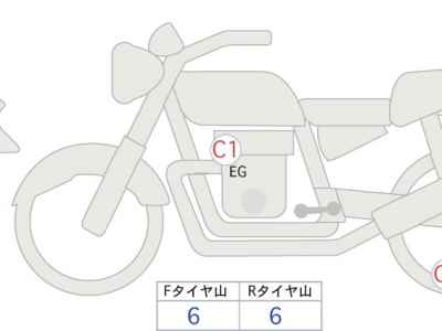 Harley-Davidson FXLRST1920 2023