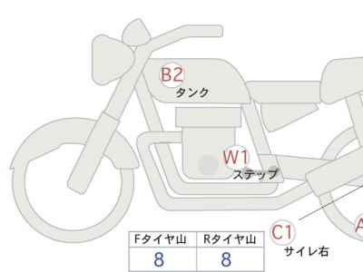 Honda Rebel CMX1100 DCT 2022