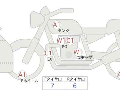 Kawasaki Ninja 1000 2020