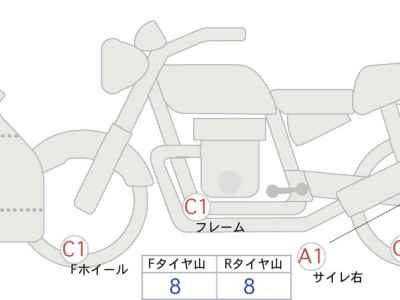 Suzuki GSX-S1000 2016