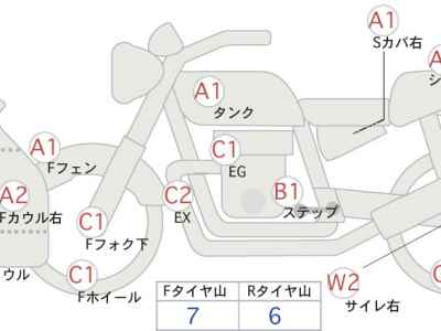 Kawasaki Ninja ZX-14R 2013
