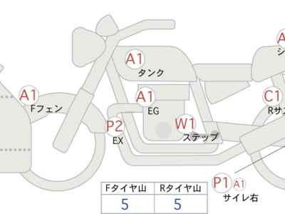 Honda VFR800X Crossrunner 2015