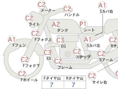 Kawasaki Zephyr 750 2007