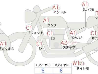 Honda NC700X LD 2018