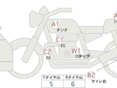 Honda VFR800X Crossrunner 2011