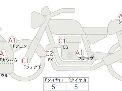 Honda CBR1000RR 2013