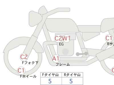 Harley-Davidson Super Glide FXDI1450 2006