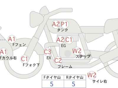 Kawasaki Versys-X 250 2018