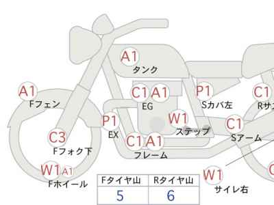 Harley-Davidson Sportster XL883L 2008