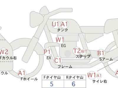 Kawasaki Ninja 650 2012