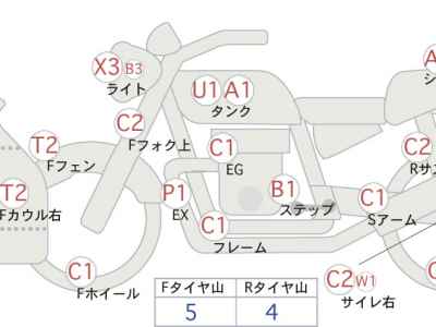 Kawasaki Ninja 250R 2008