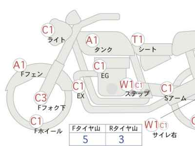 Harley-Davidson Heritage FLSTC1340 2007