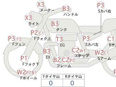 Kawasaki ZRX400 2005