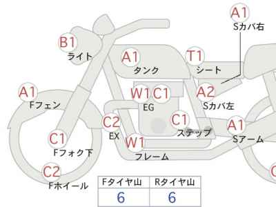 Triumph Bonneville SE 2012
