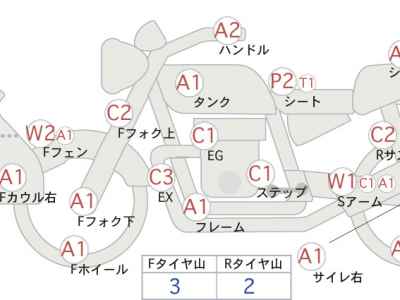 BMW K1200R Sport 2008