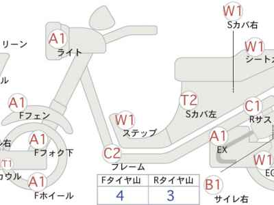 Suzuki Skywave 400 2007