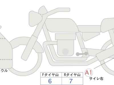 Kawasaki Ninja 400 2022