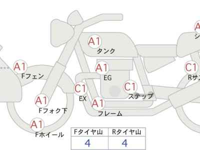 Ducati Multistrada 1200 2014