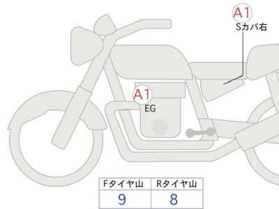 Harley-Davidson FXST 2023