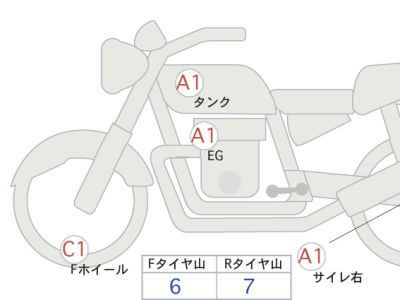 Harley-Davidson Breakout FXBR1750 2024