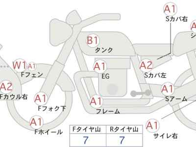 Honda CRF250L Rally 2018