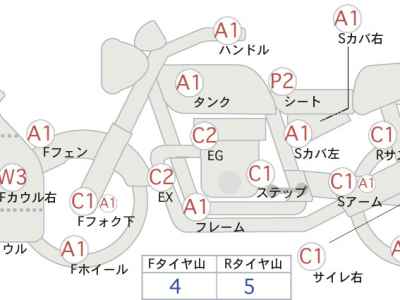 Kawasaki Ninja 400 2014