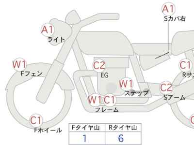 Yamaha XVS250 Drag Star 2012