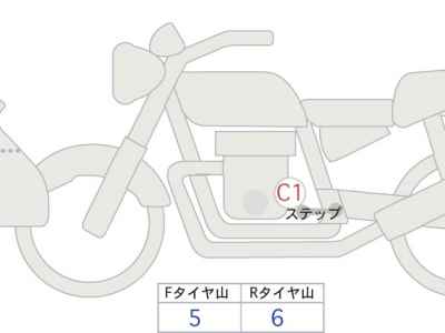 Suzuki GSX-S1000S Katana 2023